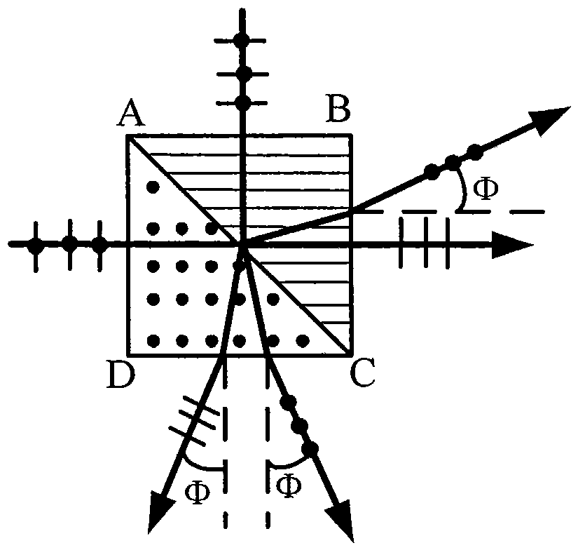 Anti-polarization-mixing double-line polarization interference and single Wollaston prism beam splitting homodyne laser vibrometer