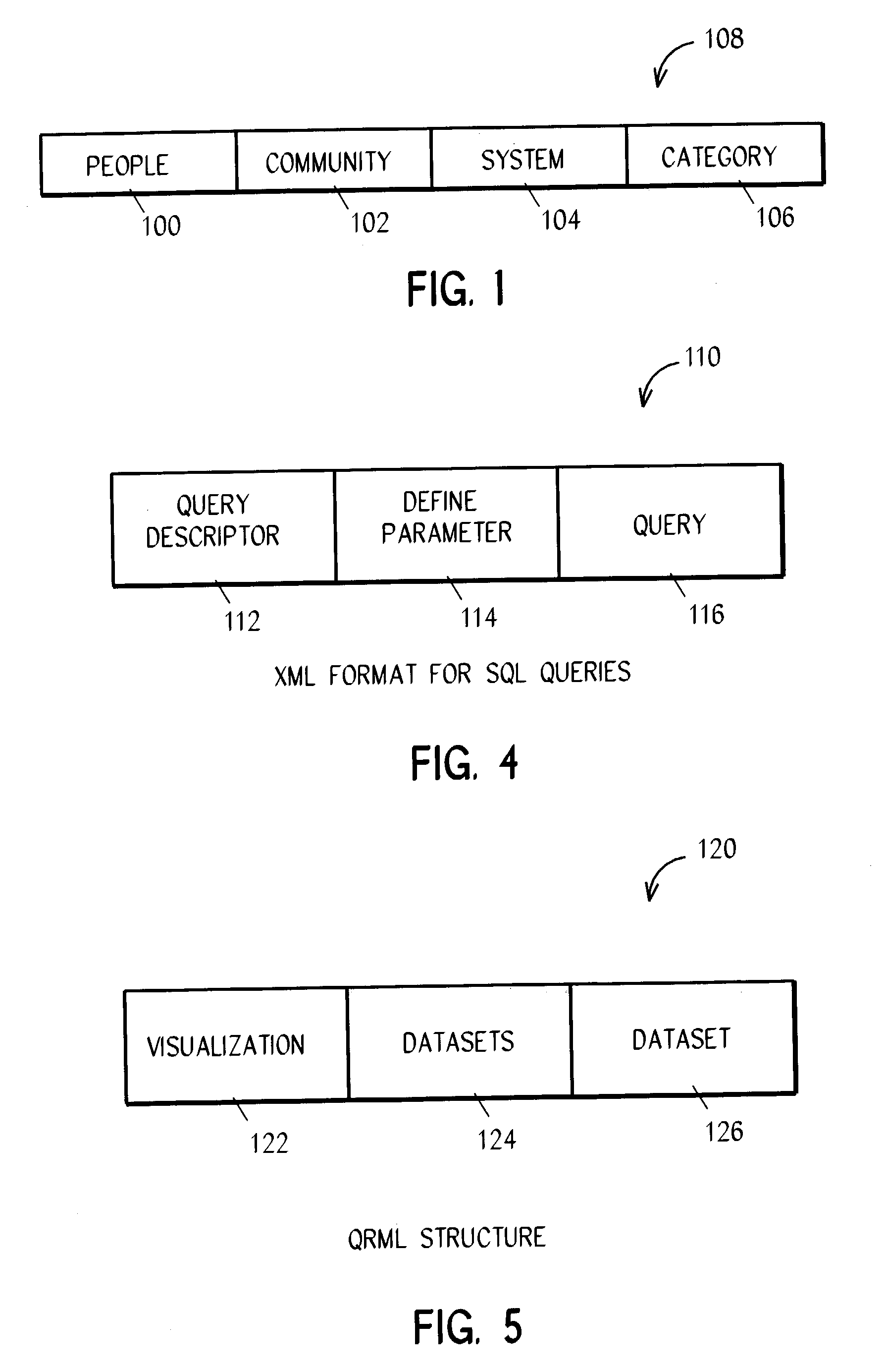 System and method for evaluating information aggregates by visualizing associated categories