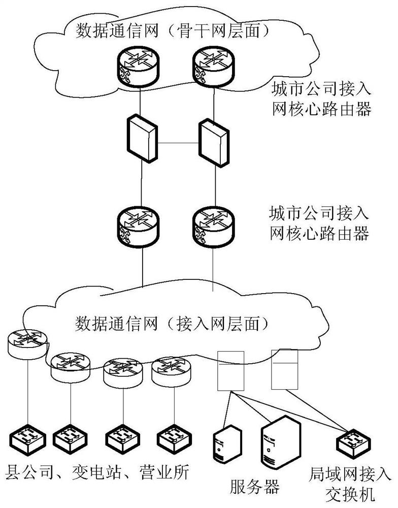 Method and device for constructing data communication network