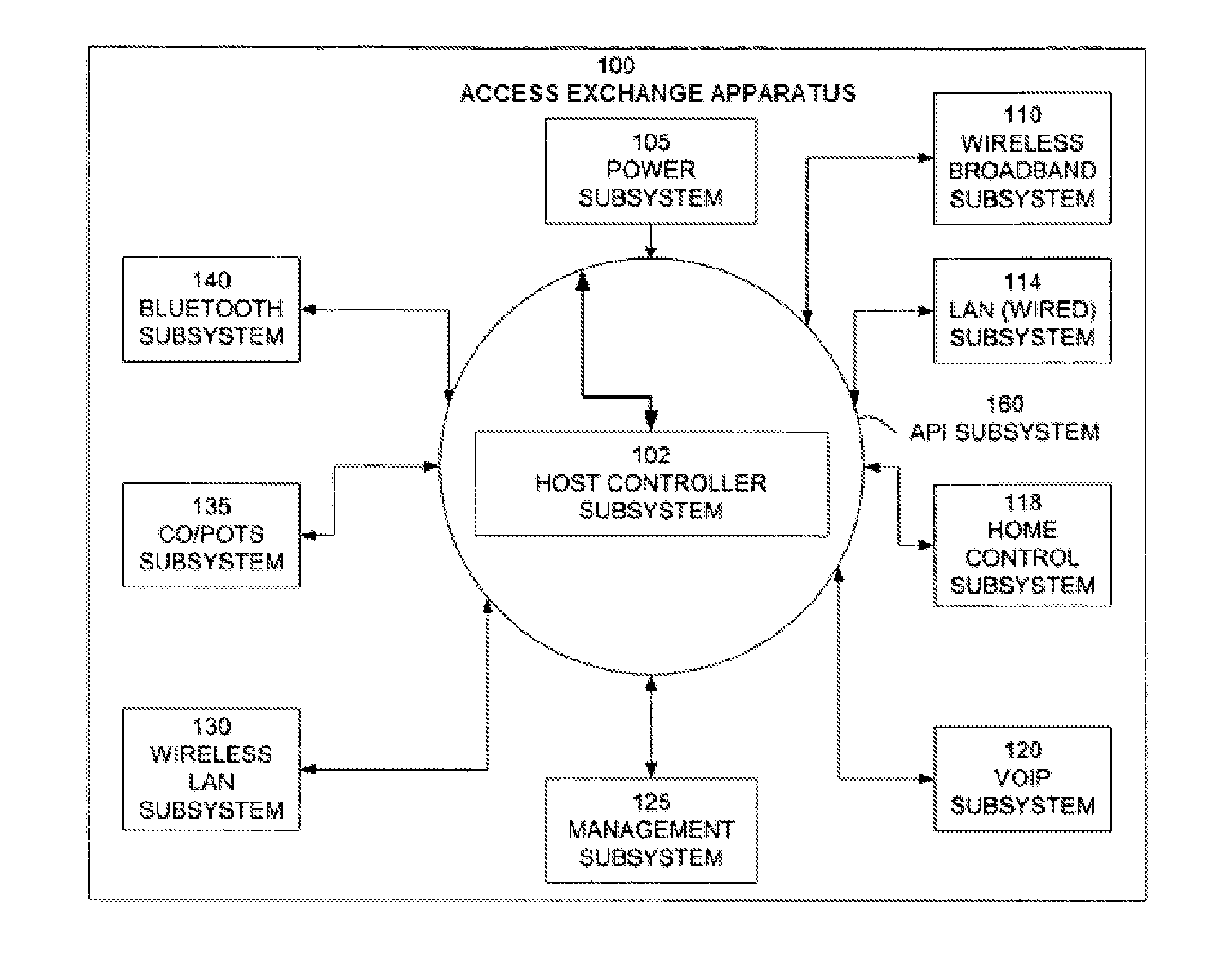 Method For Communicating and Displaying Interactive Avatar