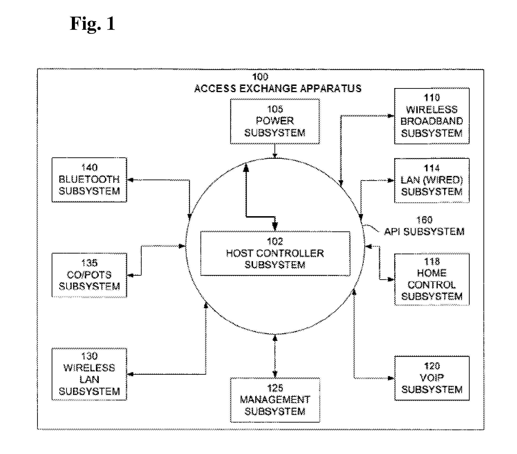 Method For Communicating and Displaying Interactive Avatar