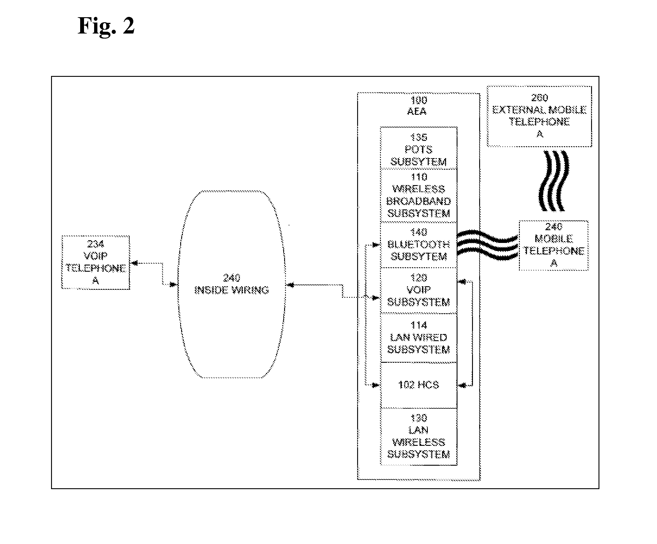 Method For Communicating and Displaying Interactive Avatar