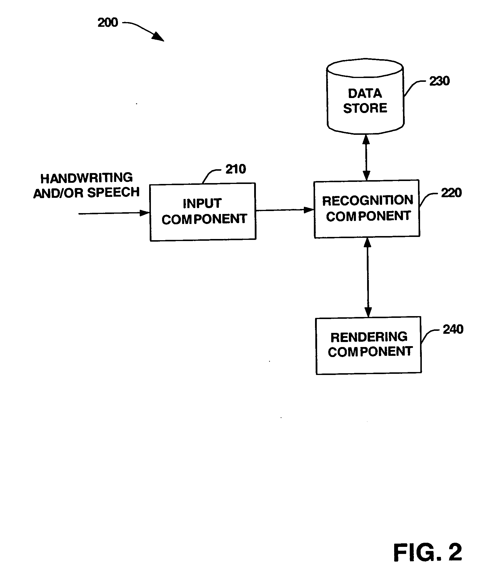 System to allow the selection of alternative letters in handwriting recognition systems