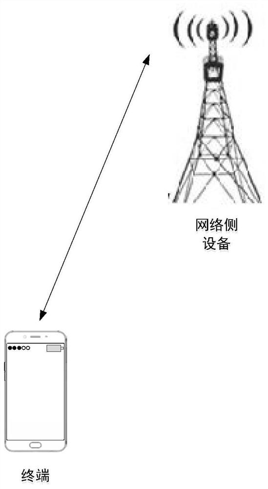 Scheduling request transmission control method and related products