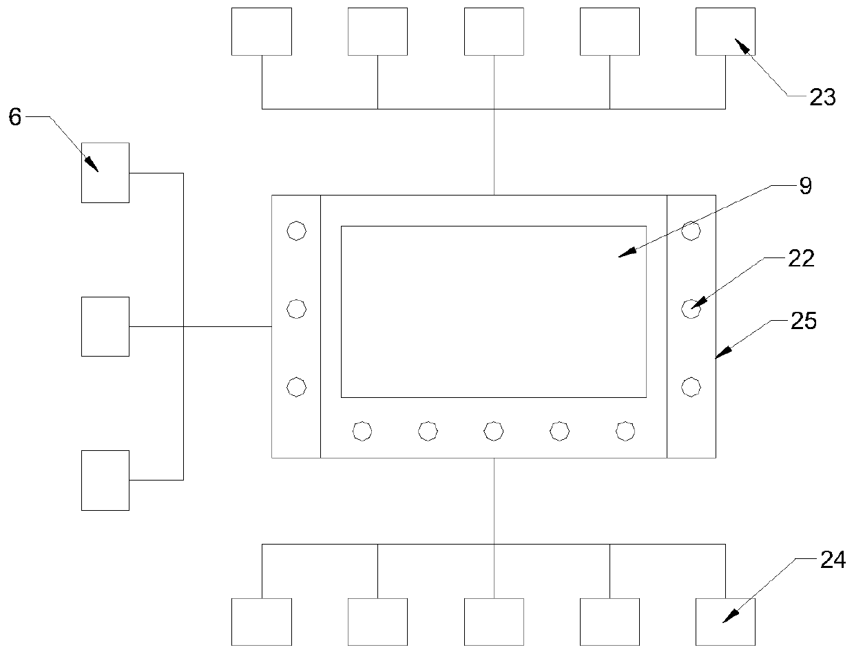 Scene starting device of smart home system