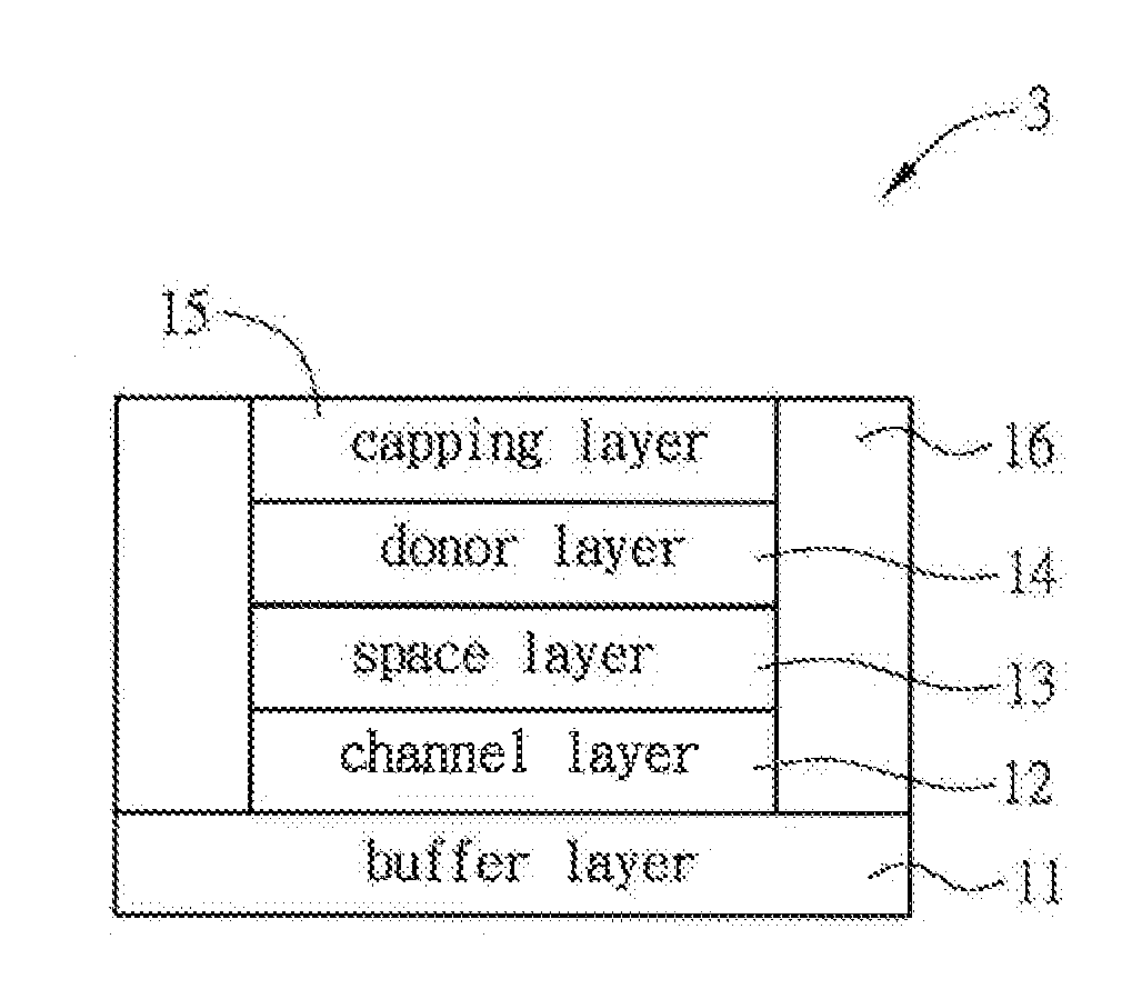 Semiconductor structure for antenna switching circuit and manufacturing method thereof
