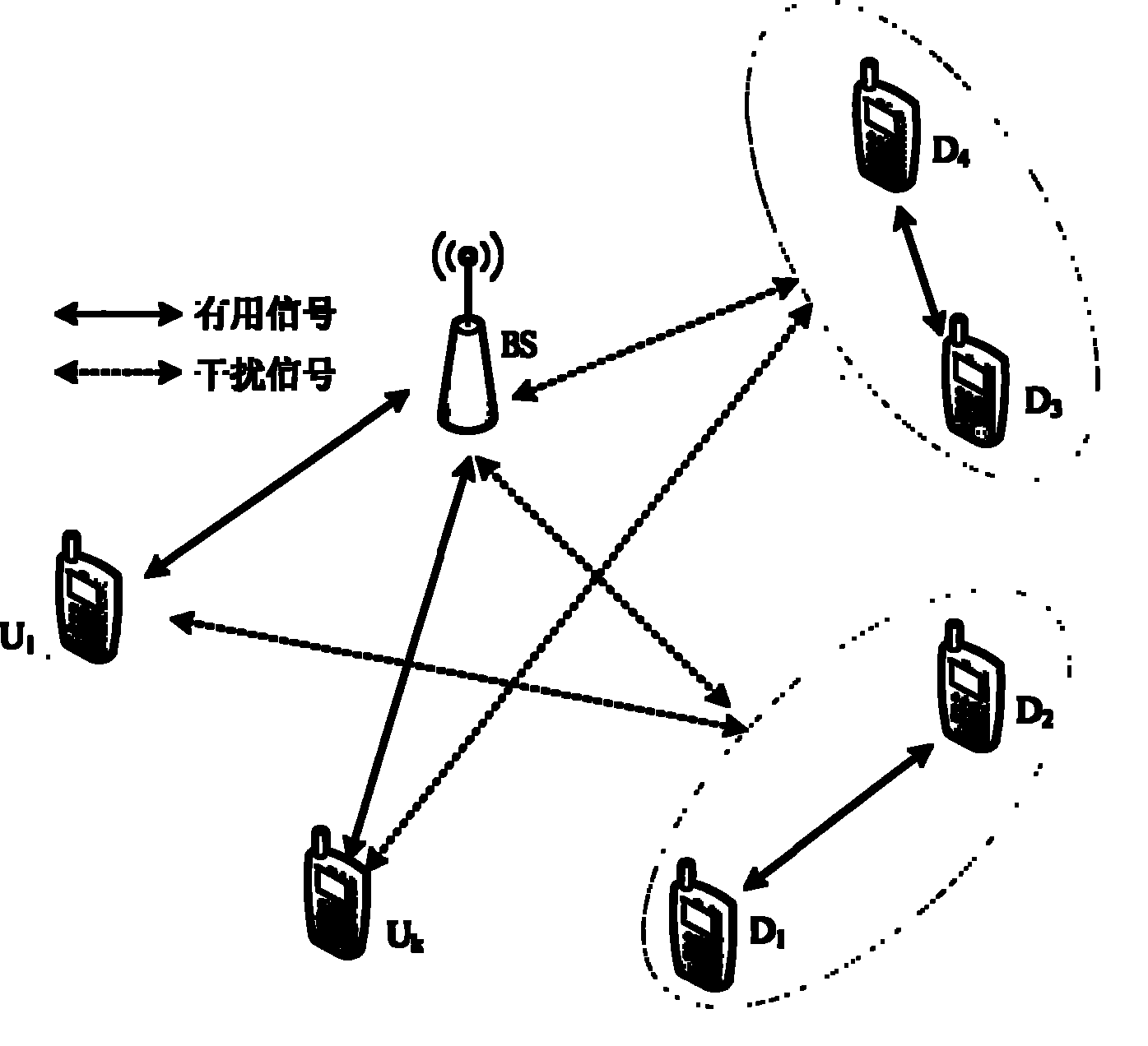 Method for multiplexing cellular user resources of device-to-device (D2D) user pairs based on base station positioning