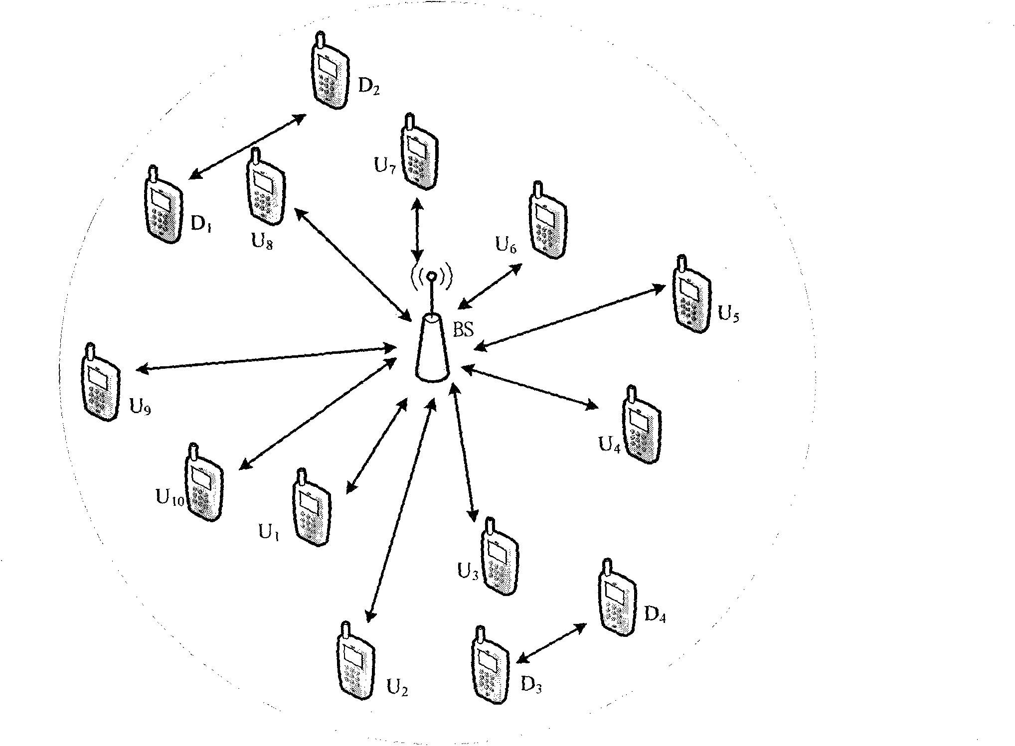 Method for multiplexing cellular user resources of device-to-device (D2D) user pairs based on base station positioning