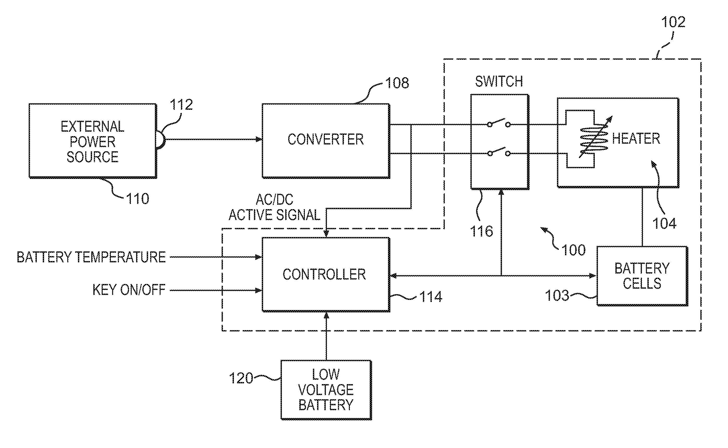 Electrical storage device heater for vehicle