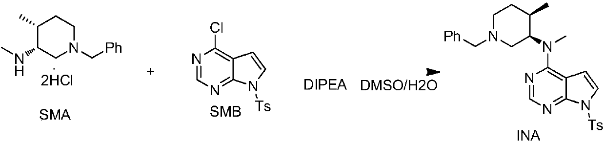 Industrial production method of citric acid tofacitinib