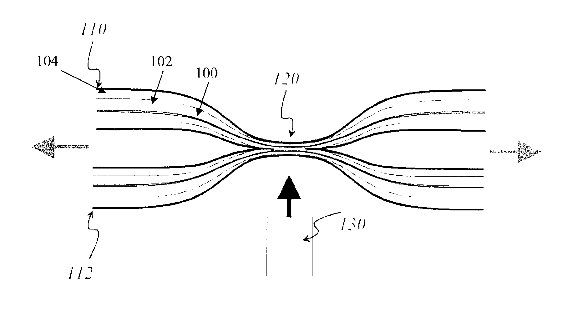 Fused fiber optic coupler arrangement and method for use thereof