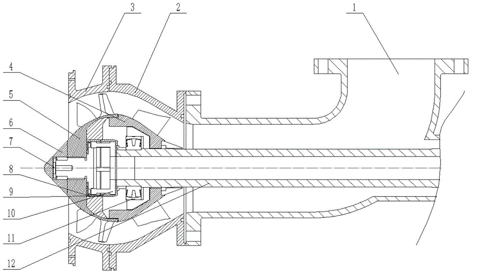 Water spraying propulsion pump structure capable of measuring dynamic exciting force of blade