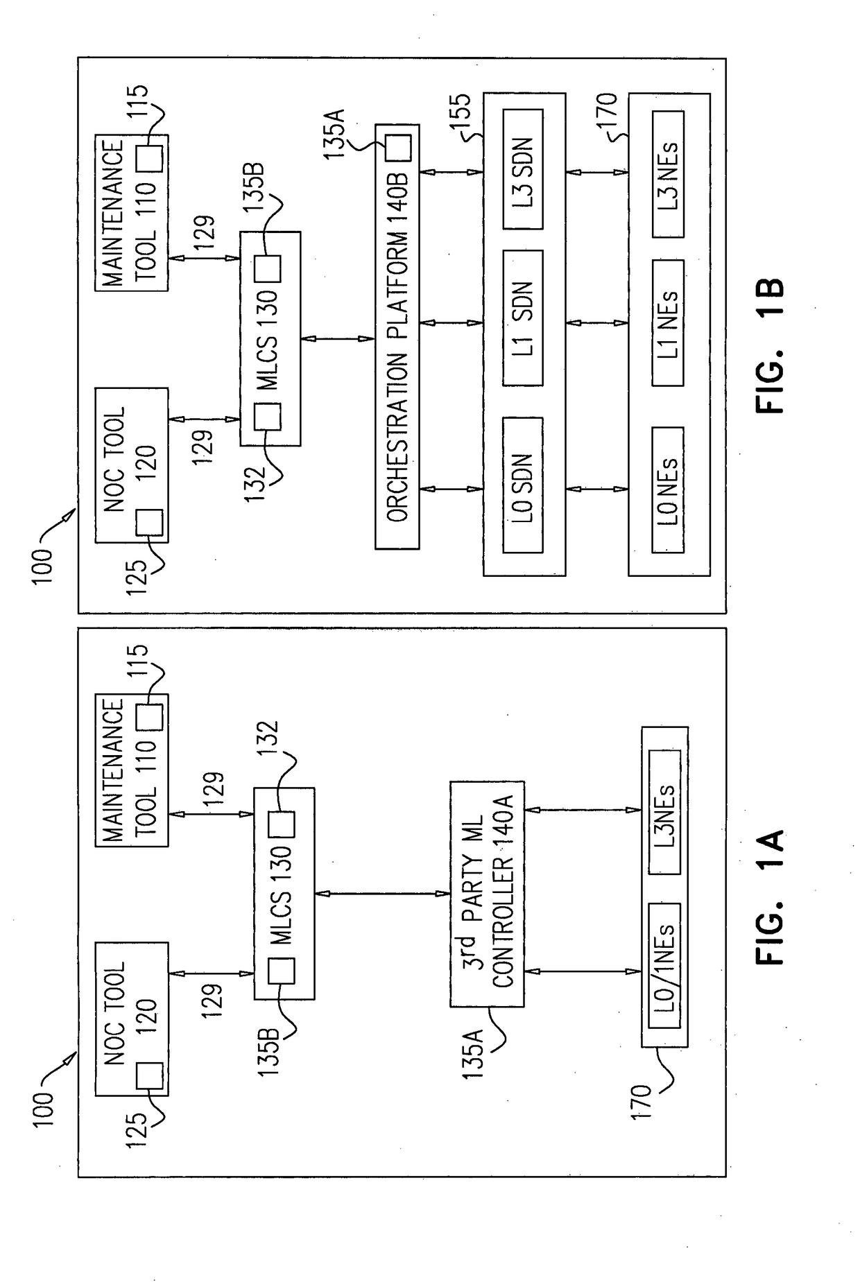 Systems and methods for managing multi-layer communication networks
