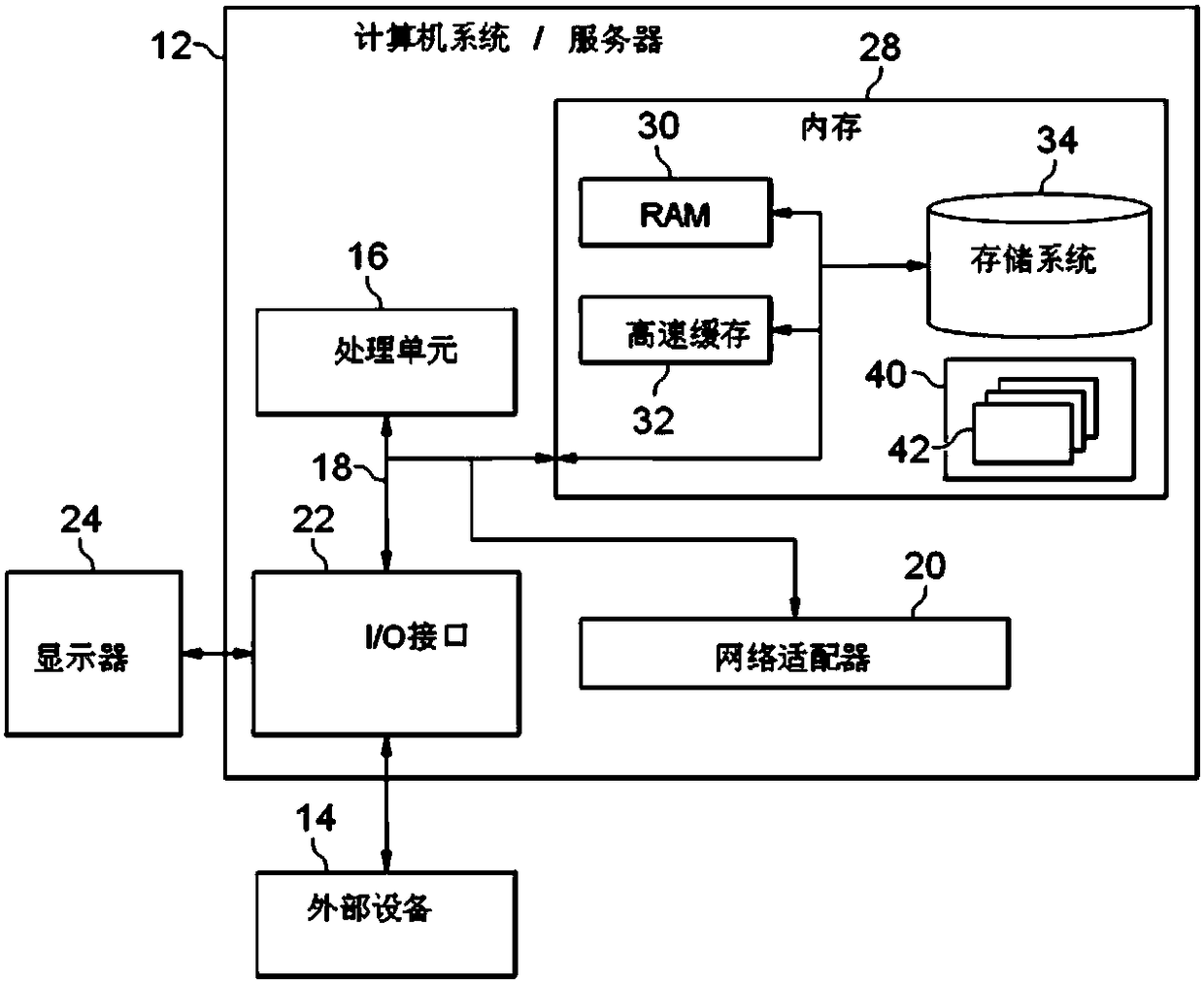 Video content-based video search method and video search device