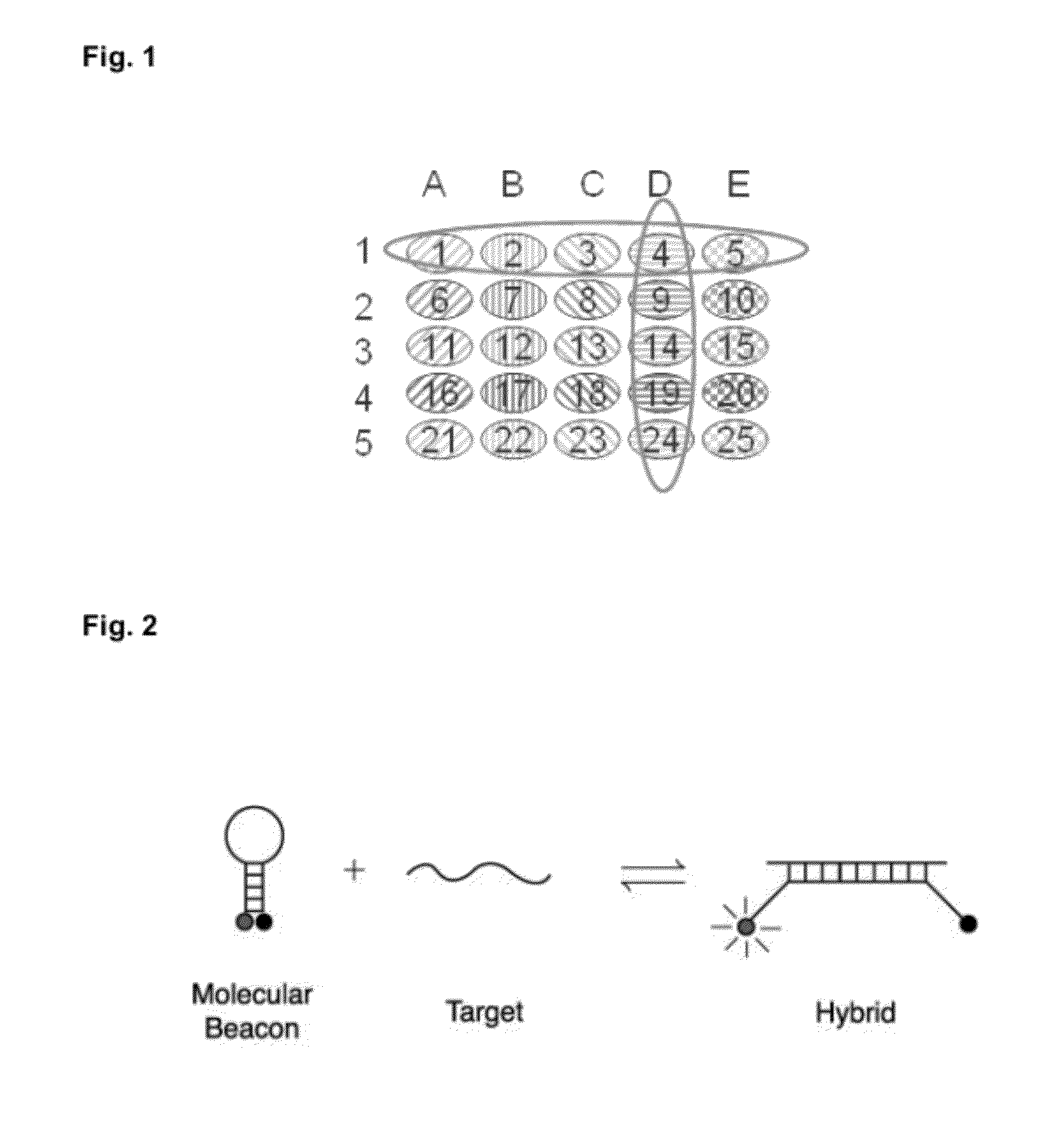 Detection of multiple nucleic acid sequences in a reaction cartridge
