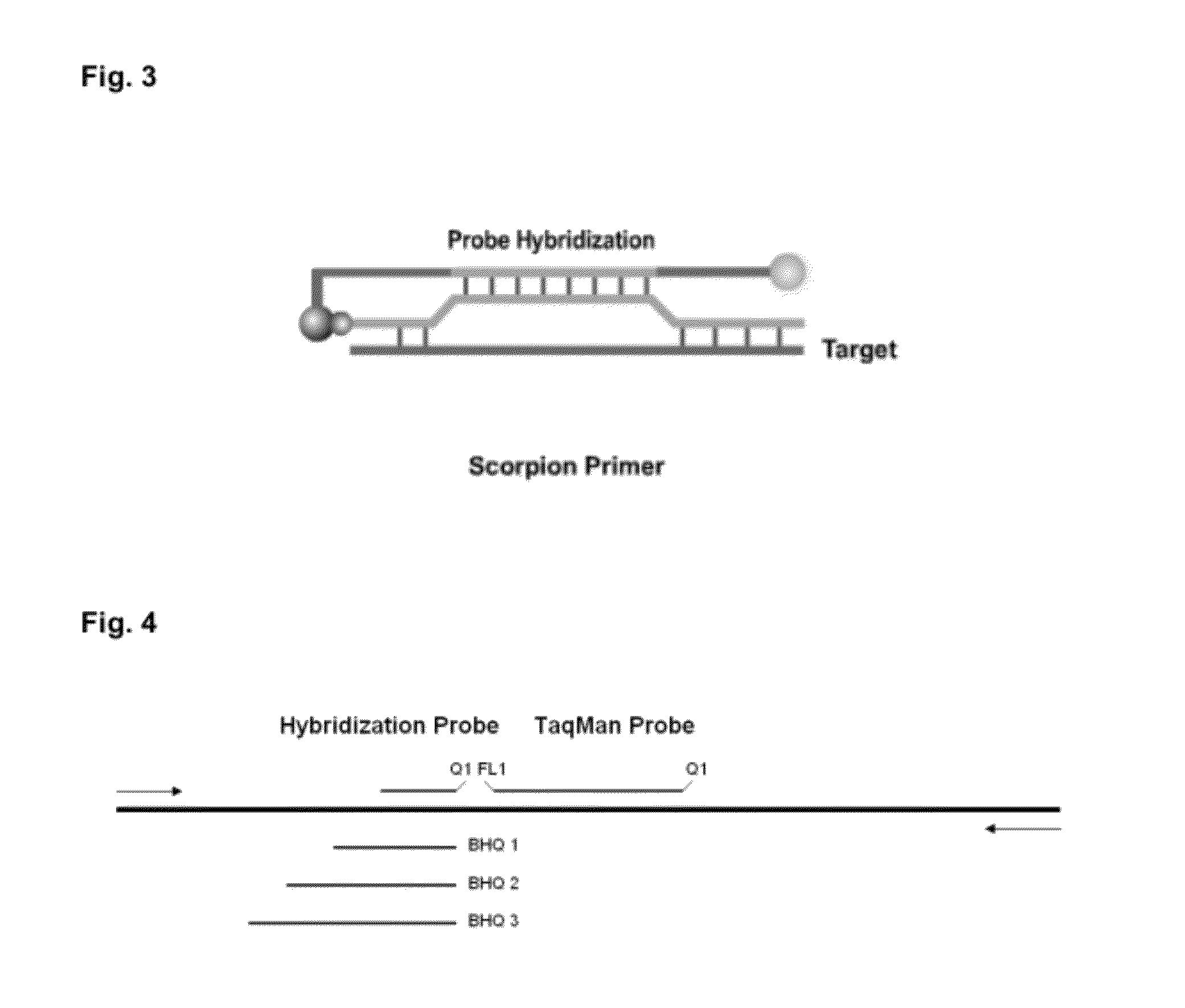 Detection of multiple nucleic acid sequences in a reaction cartridge