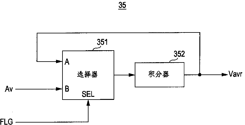 Sound volume correcting device, sound volume correcting method, sound volume correcting program, and electronic apparatus