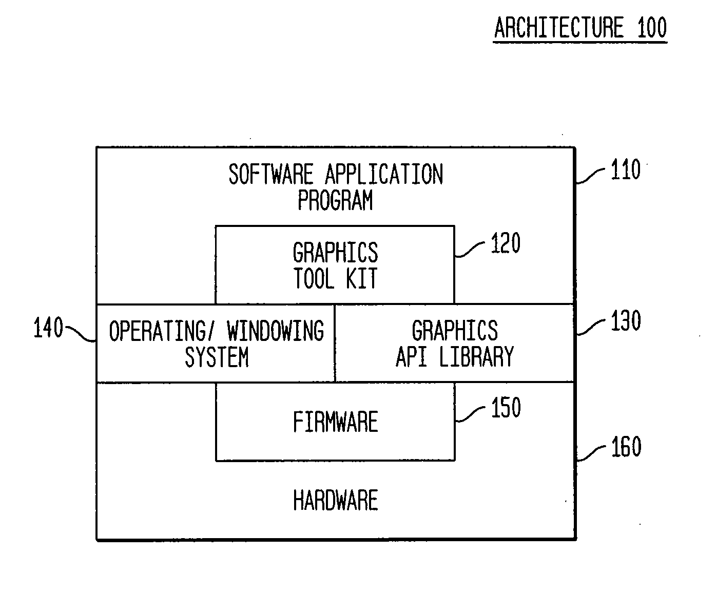 System and Method for Image-Based Rendering with Object Proxies