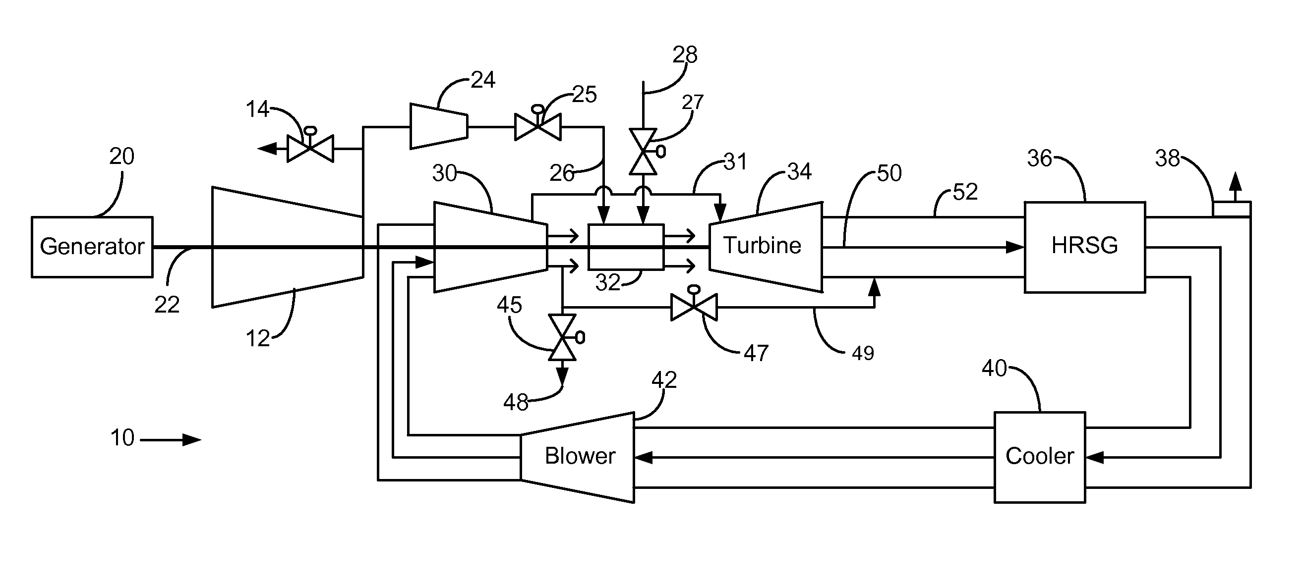 Power plant start-up method and method of venting the power plant