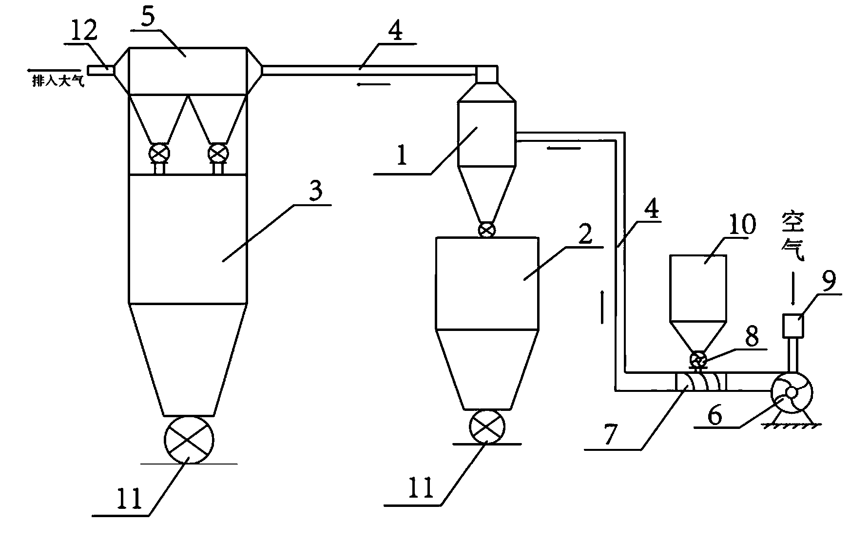 Open separation system