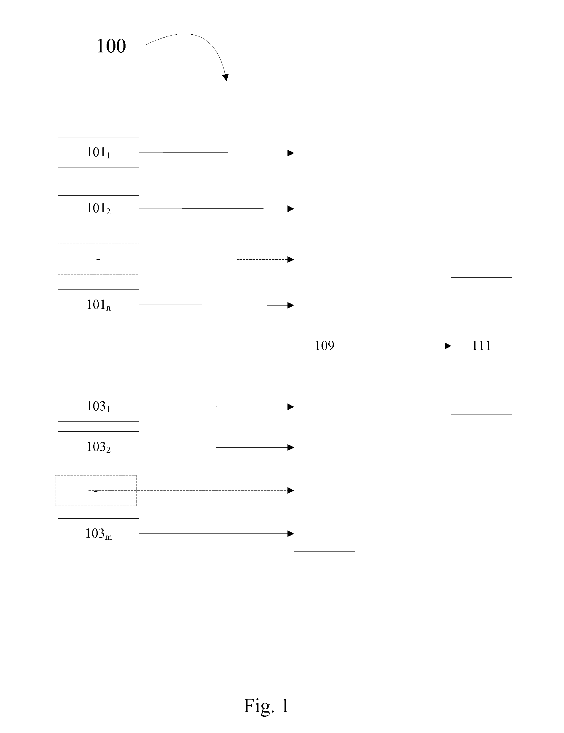 Device and method to improve dependability of physiological parameter measurements