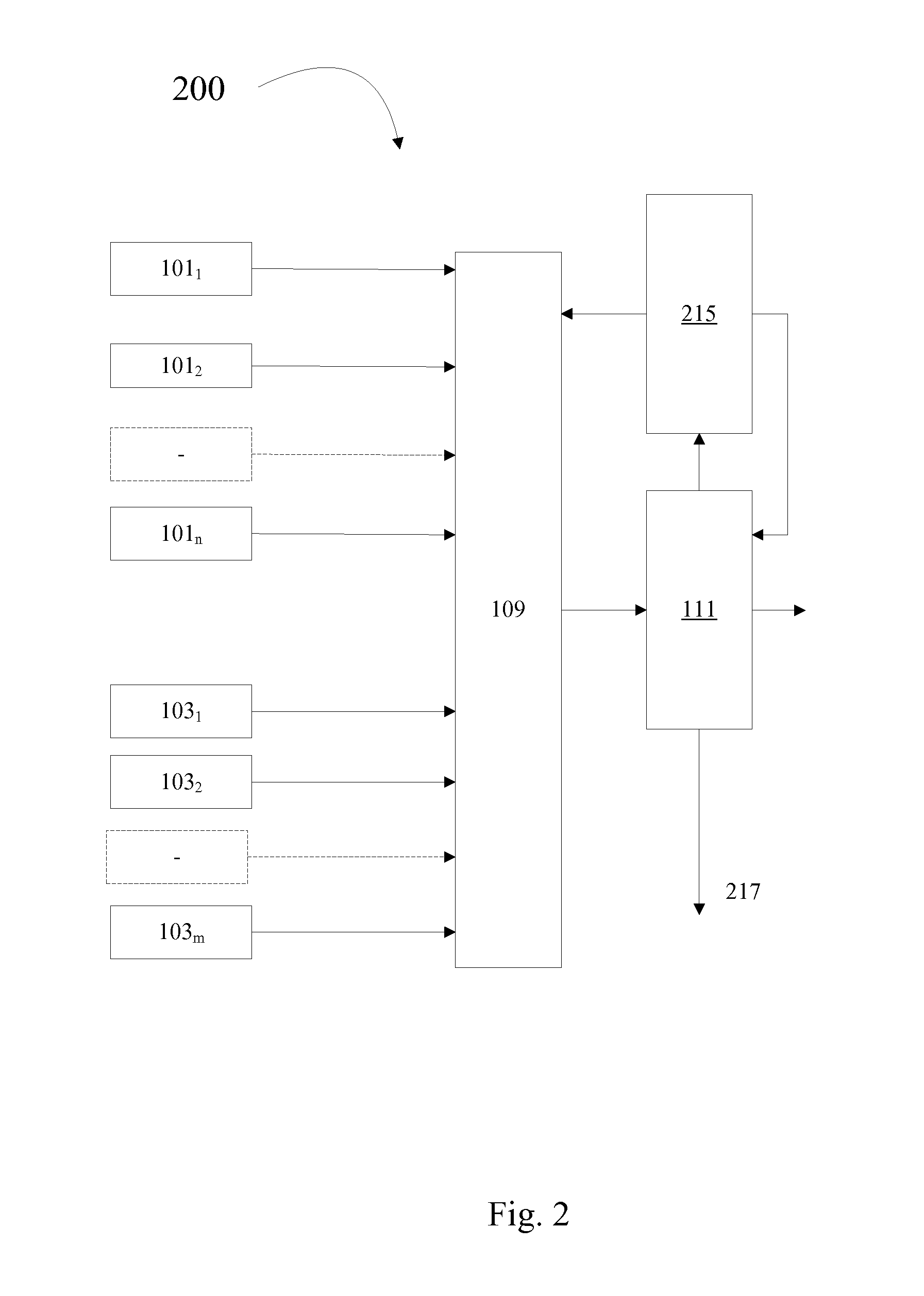 Device and method to improve dependability of physiological parameter measurements