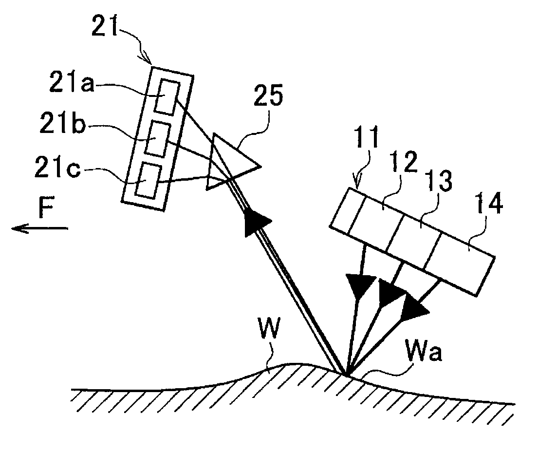 Surface inspection apparatus