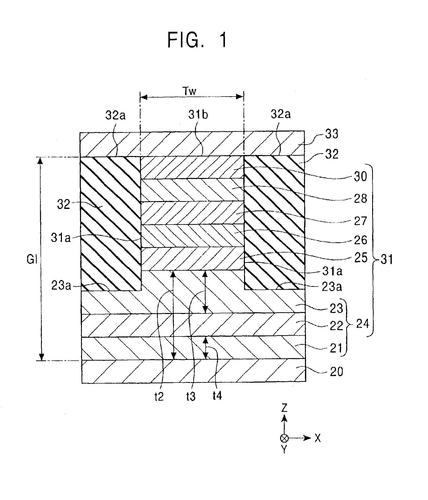CPP type magnetoresistive sensor including pinned magnetic layer provided with hard magnetic region