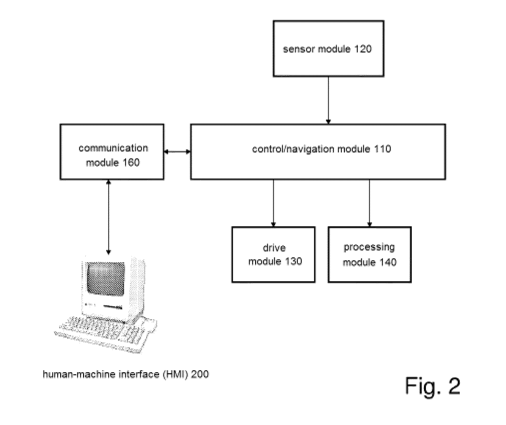 Robot And Method For Autonomous Inspection Or Processing Of Floor Areas