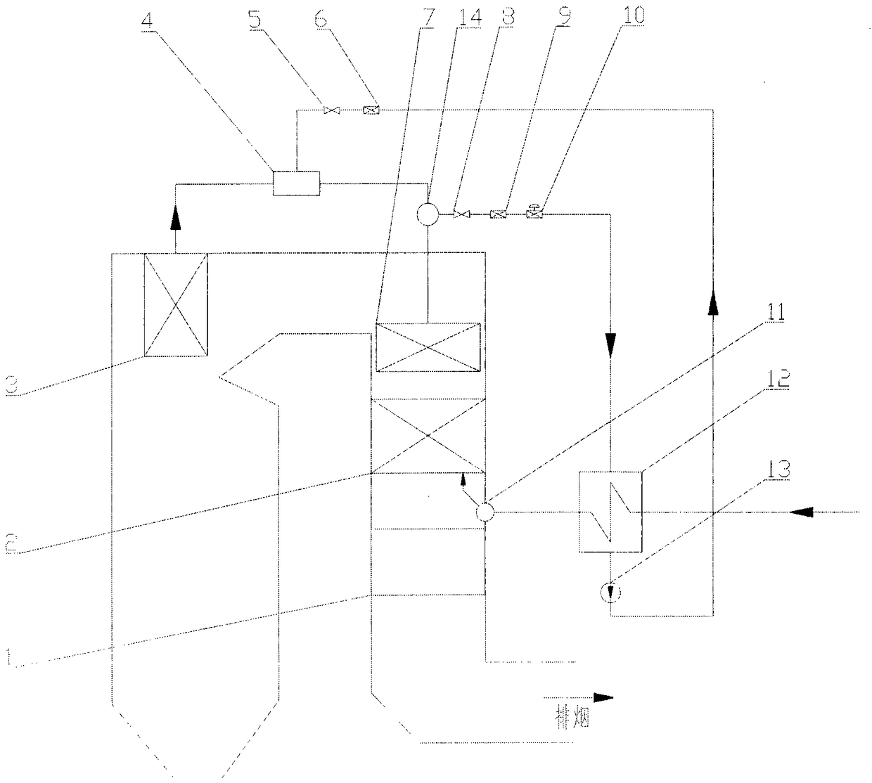 A superheated steam temperature adjustment system and method suitable for scr low load operation