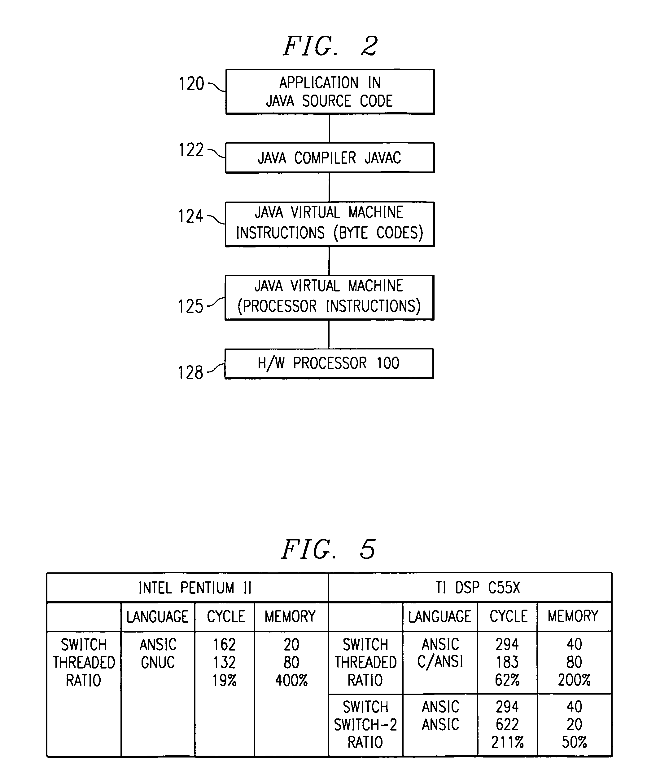 Data processing apparatus, system and method
