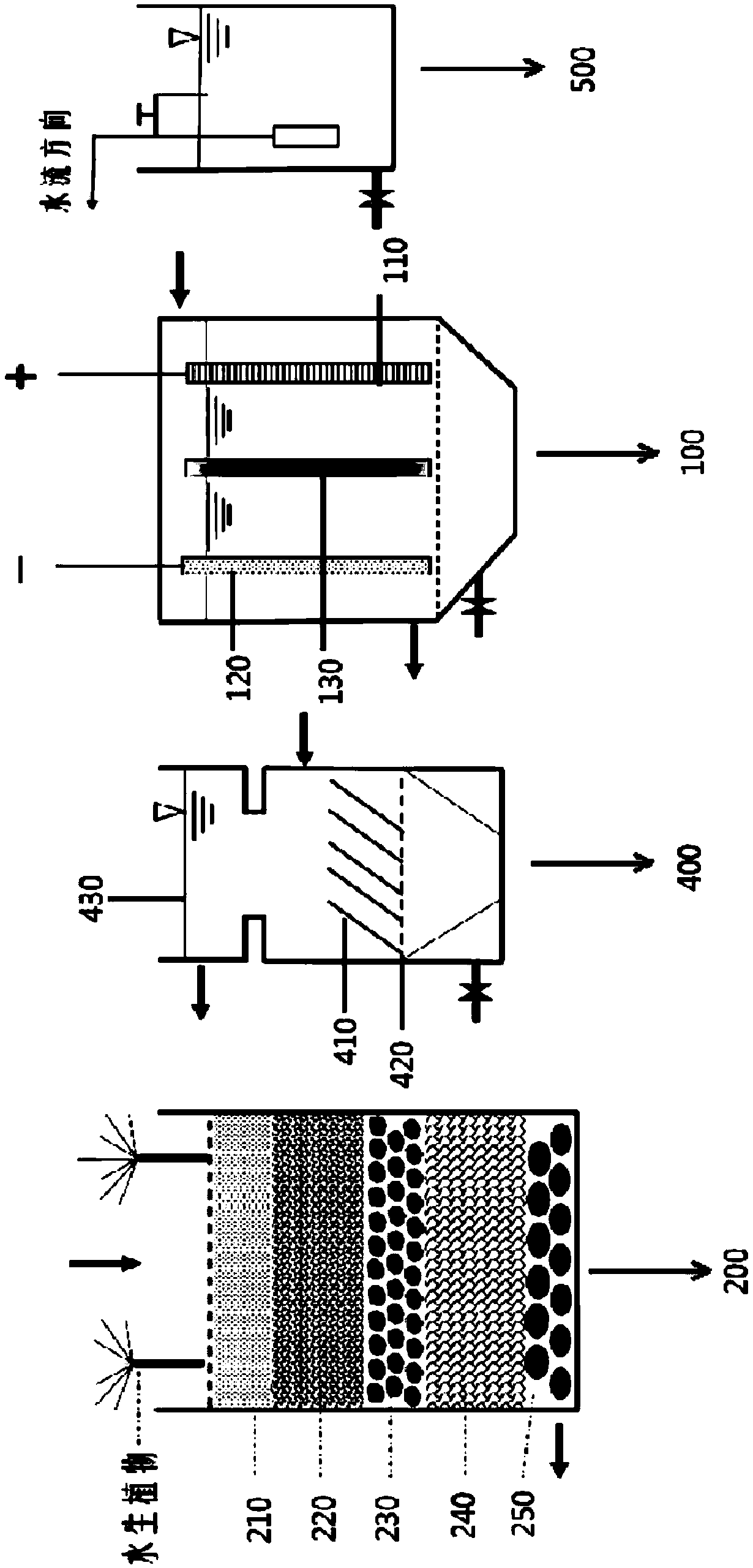 Method and system for deeply treating leachate