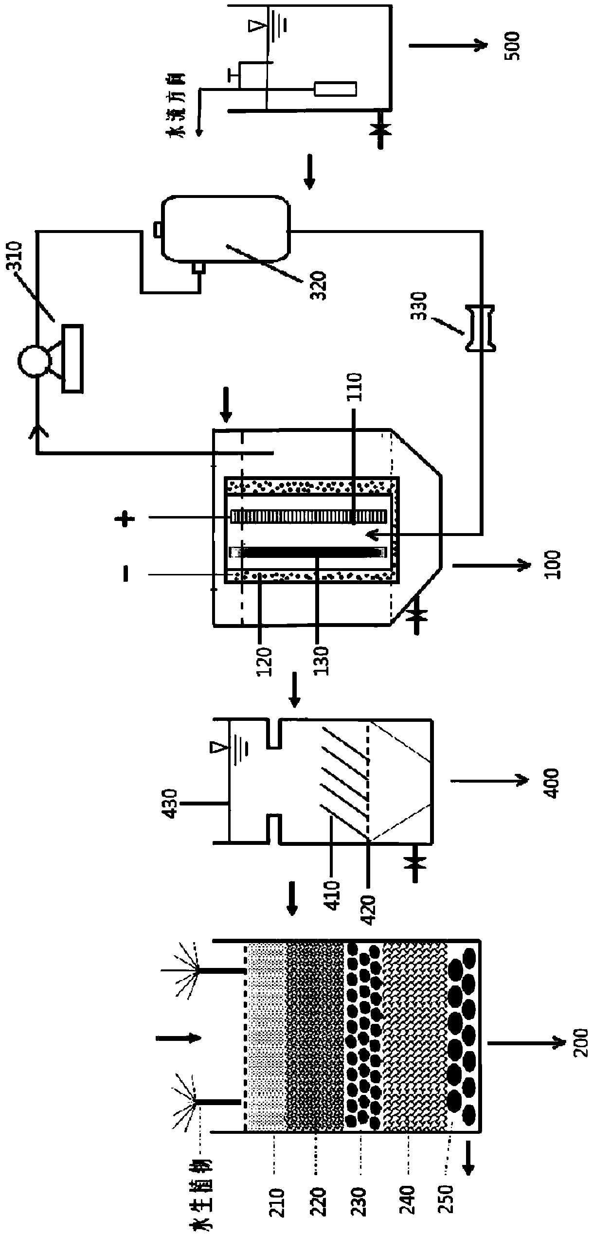 Method and system for deeply treating leachate