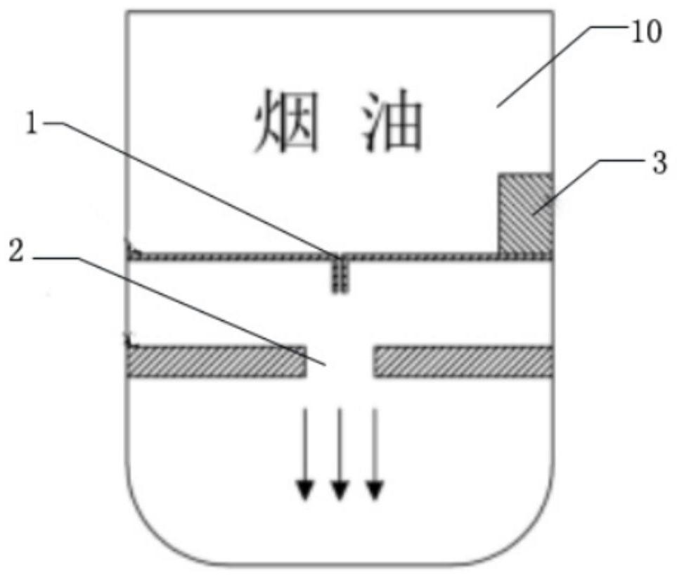 Electrostatic spraying device, electronic cigarette and electronic cigarette atomization method