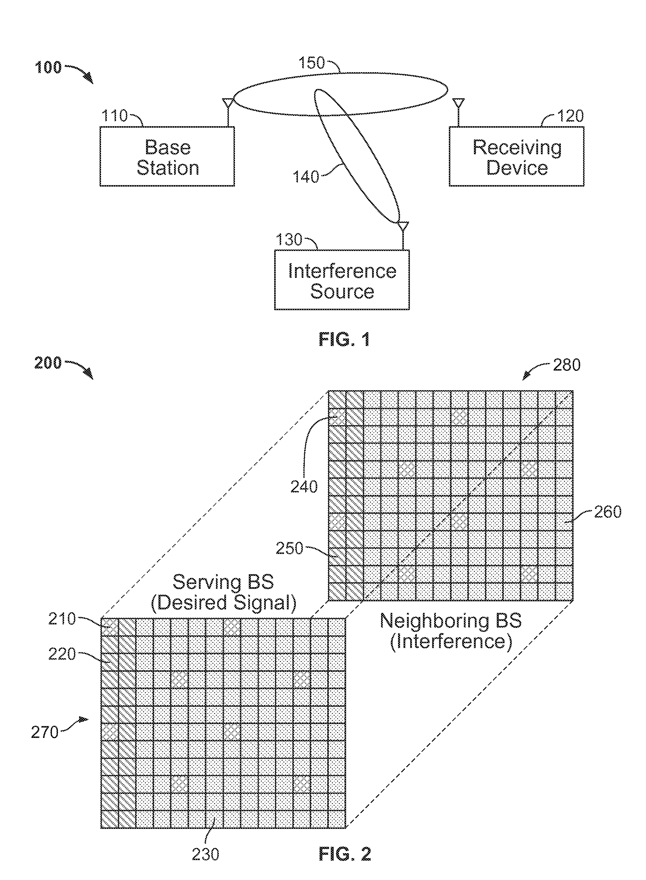 Methods and apparatus for mitigating known interference