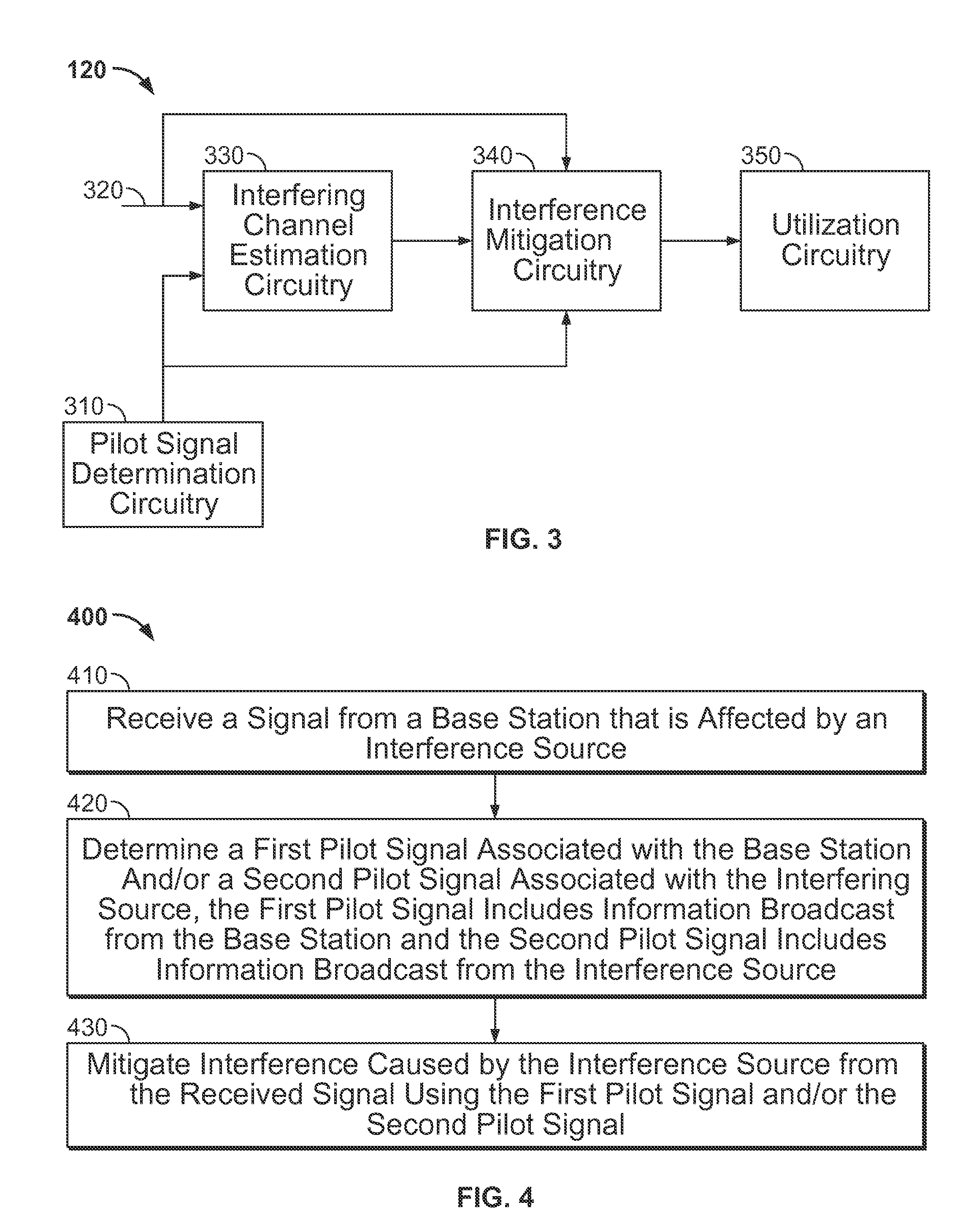 Methods and apparatus for mitigating known interference