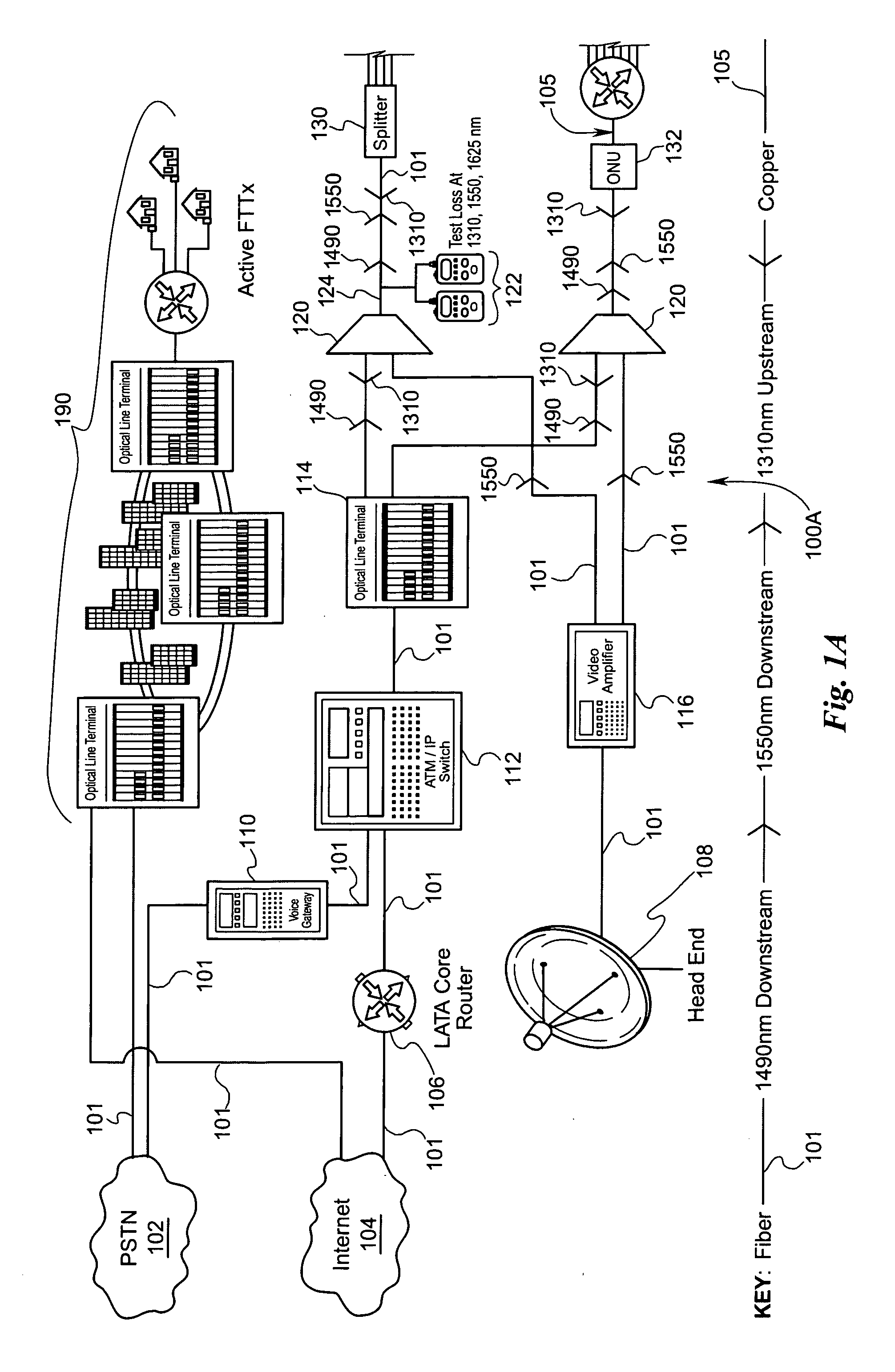 Passive optical network loss test apparatus and method of use thereof