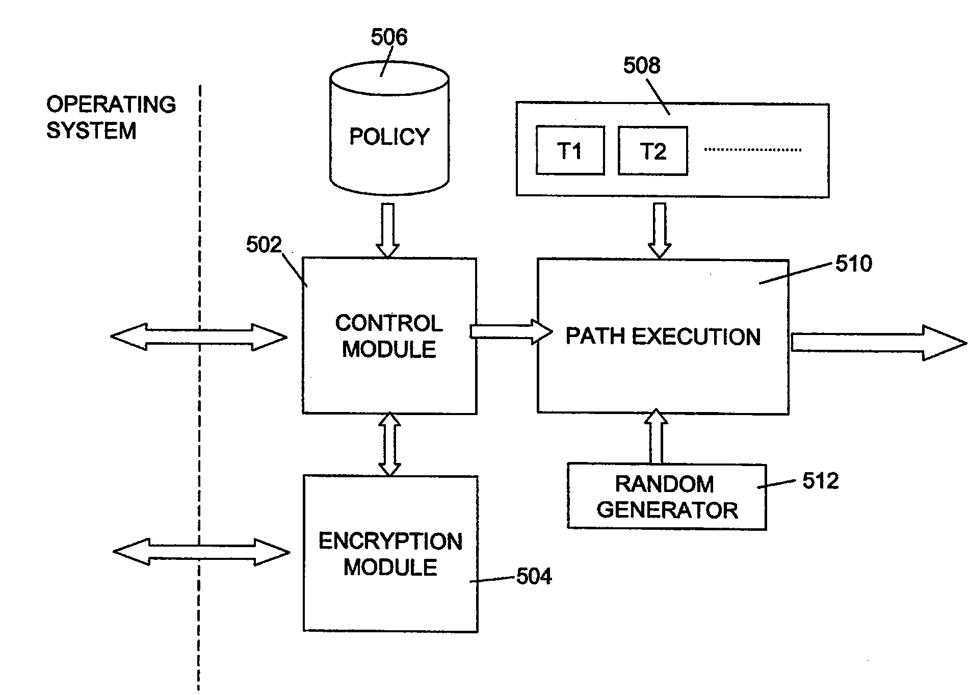 Nullification of malicious code by data file transformation