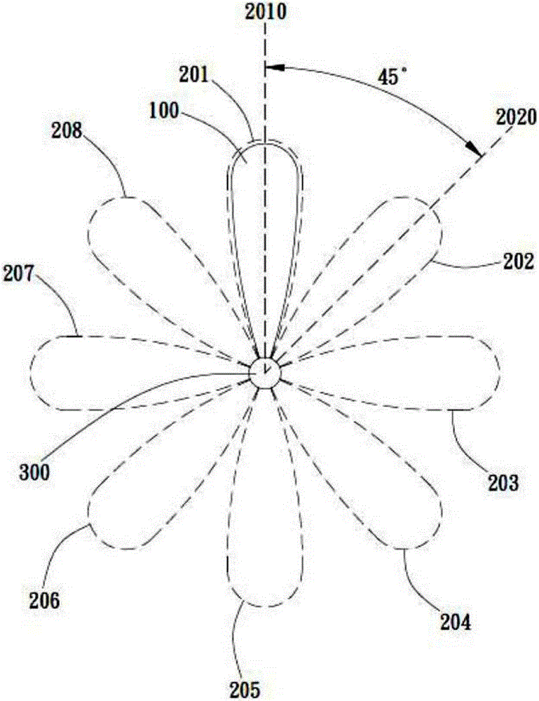 Antenna control method and antenna device using the antenna control method