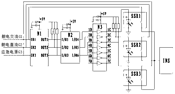 Multi-channel zero conversion time power supply system for marine inertial navigation device