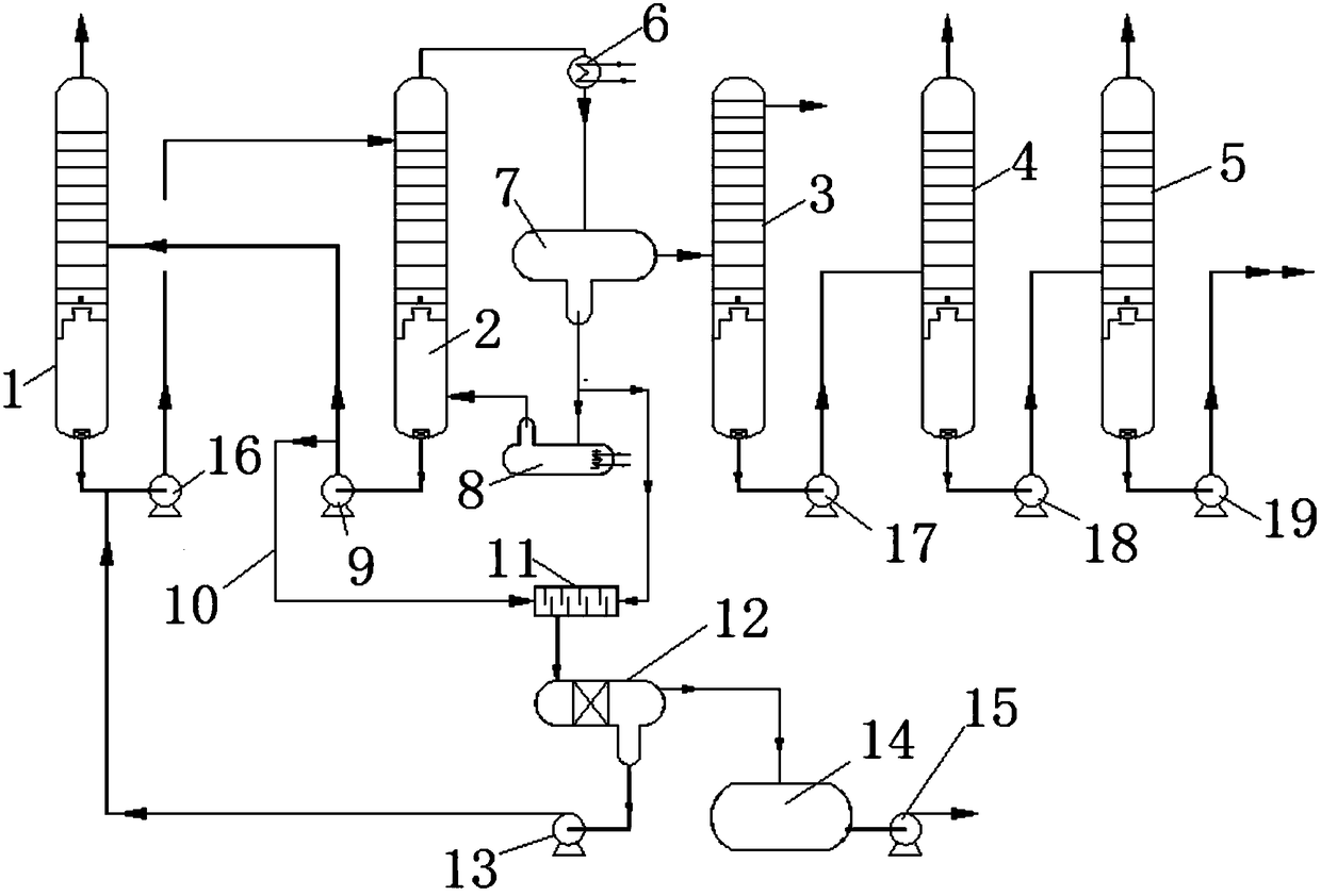 Tetracene extraction and distillation system and technology