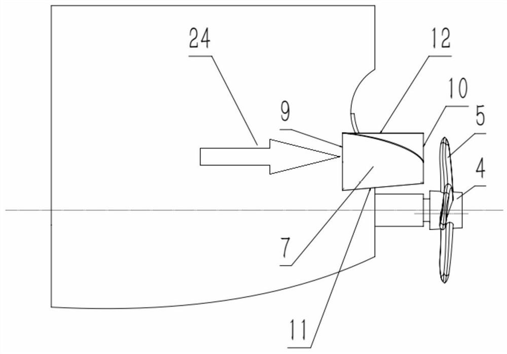 A new type of propeller deflector