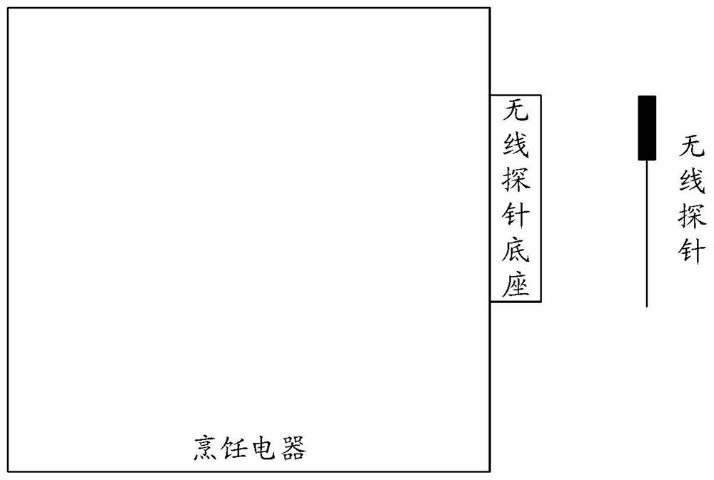 Wireless probe positioning method and device, cooking electric appliance and storage medium