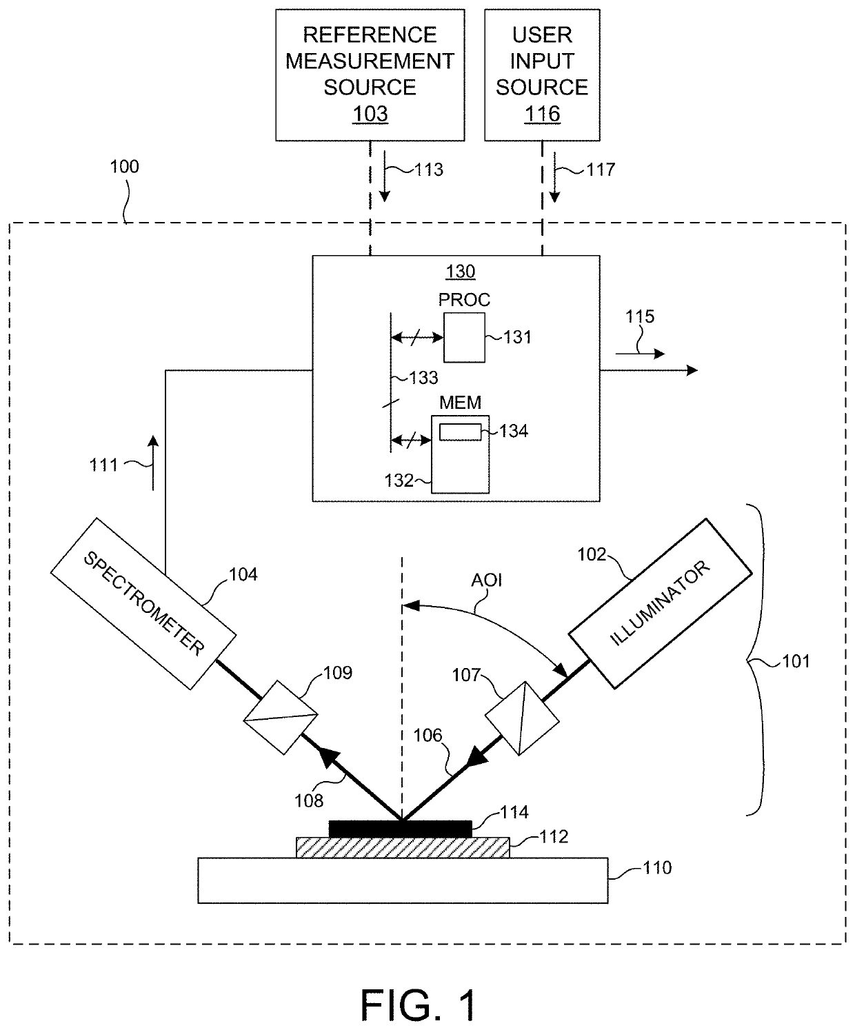 Measurement library optimization in semiconductor metrology