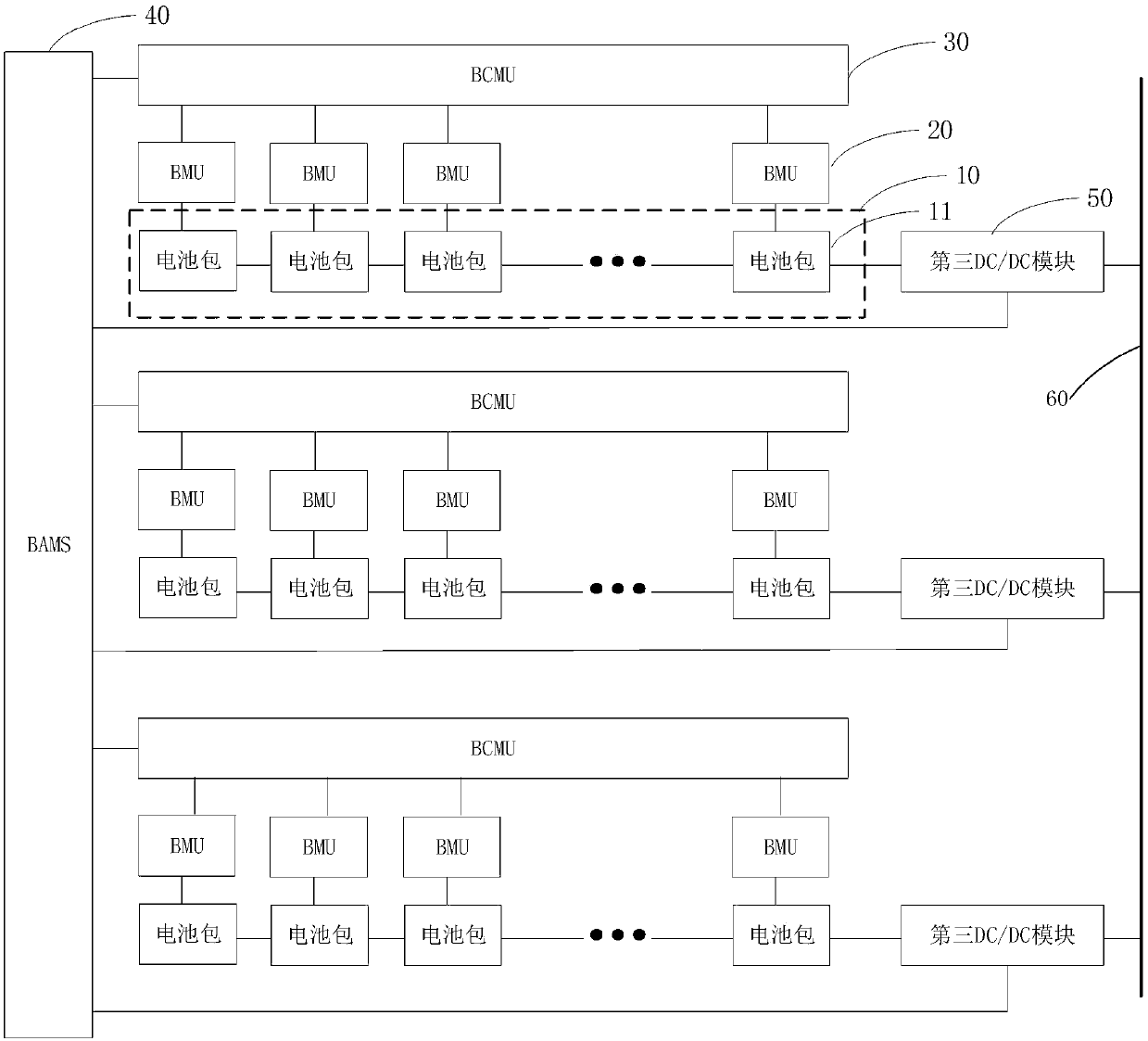 Active equalization architecture and active equalization method for battery management system