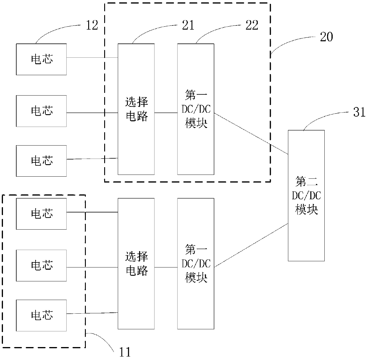 Active equalization architecture and active equalization method for battery management system