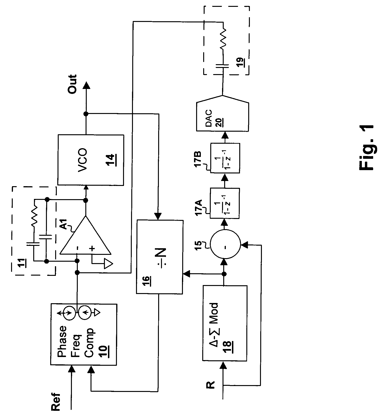 Method and apparatus for canceling jitter in a fractional-N phase-lock loop (PLL)