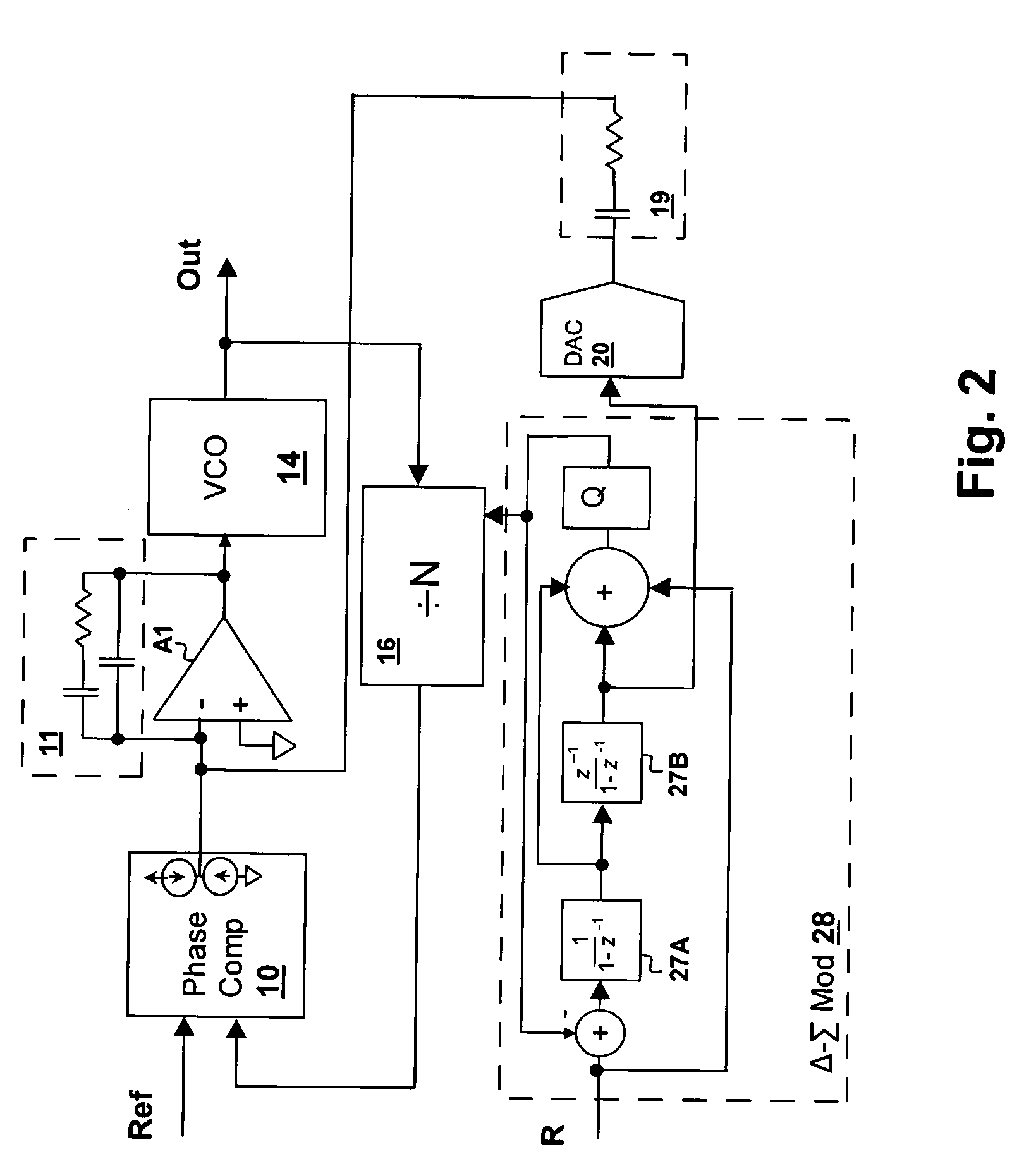 Method and apparatus for canceling jitter in a fractional-N phase-lock loop (PLL)