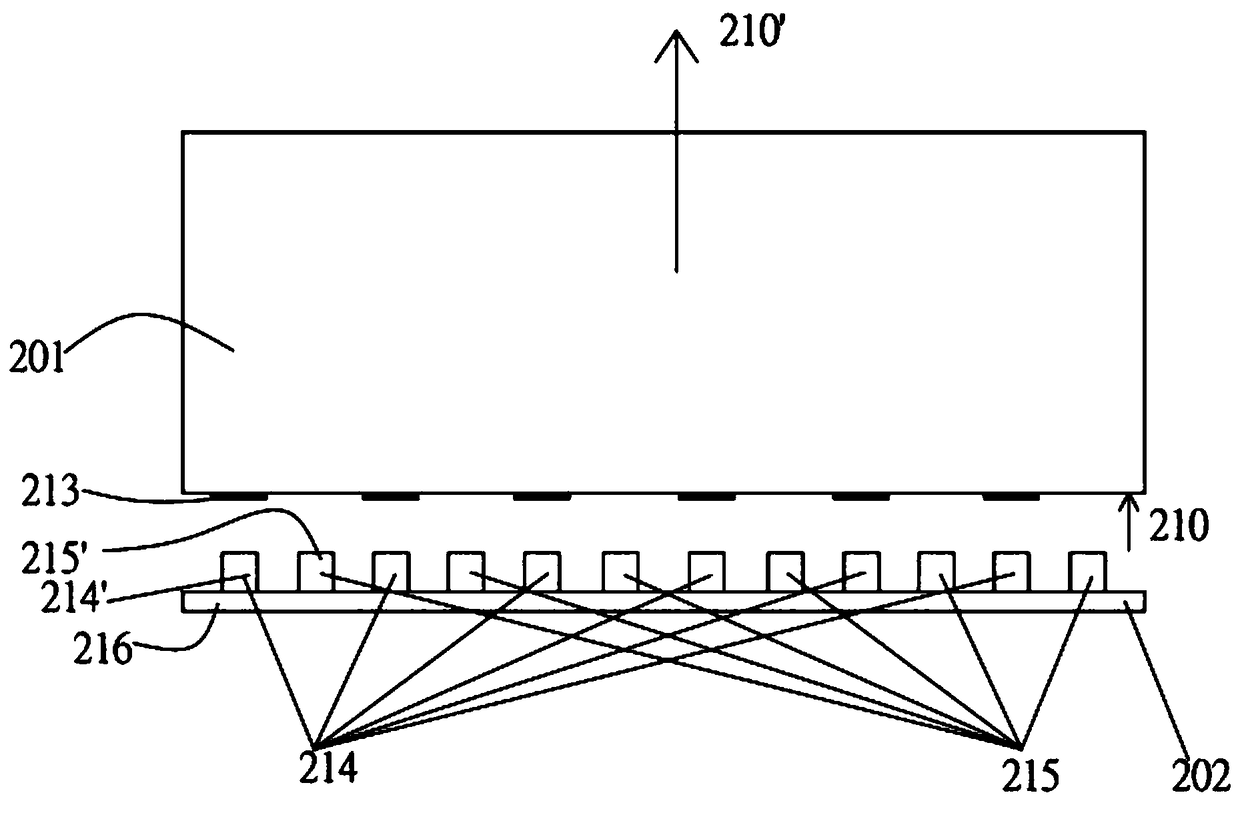 Backlight module, display device and LED light source group switching method thereof