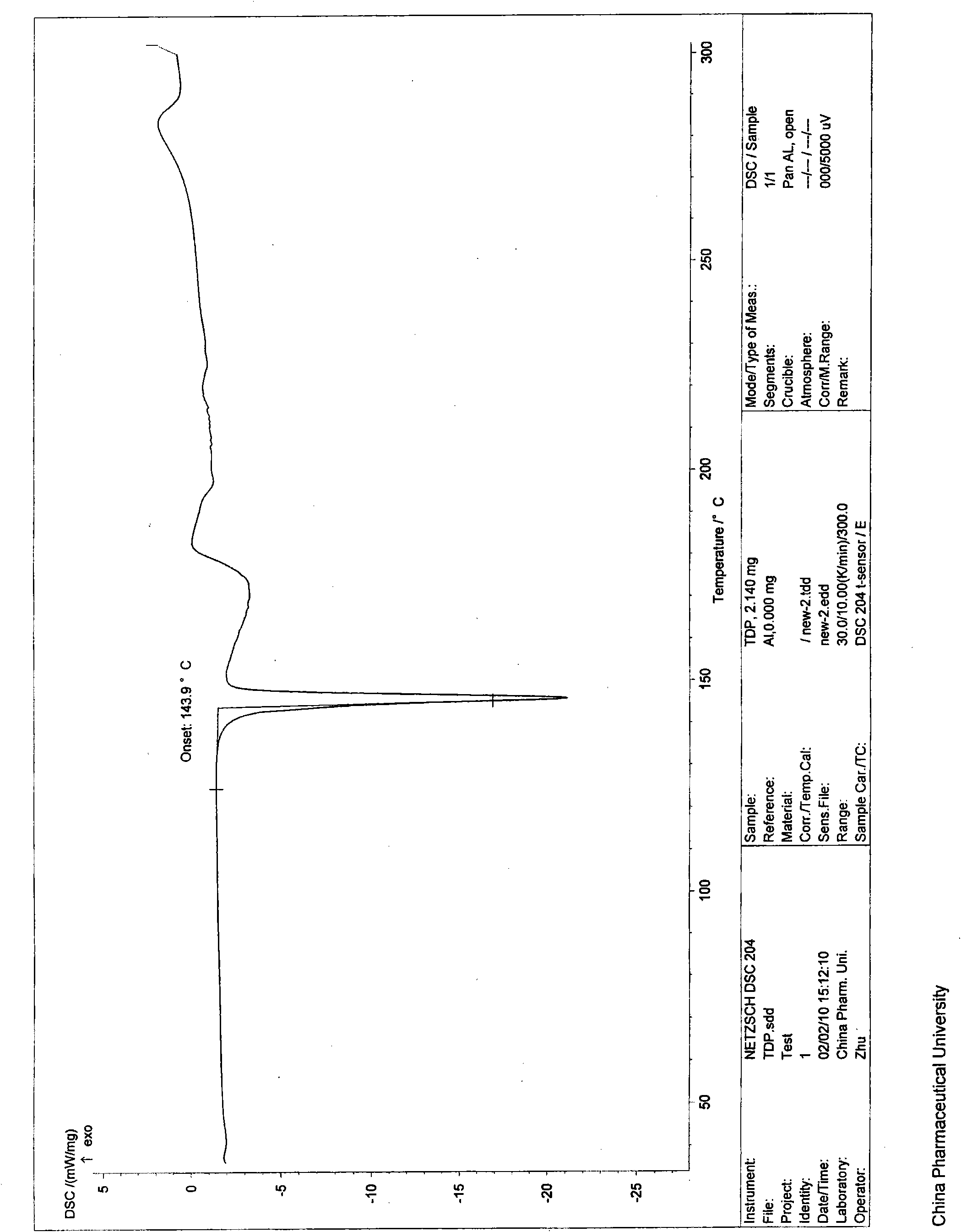 Salt compound of tenofovir disoproxil fumarate and preparation method and medicinal application thereof